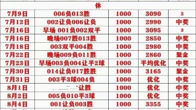 仅仅依靠运 仅仅依靠运