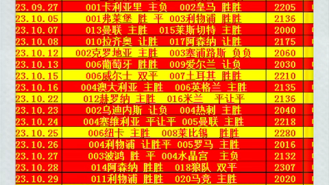 要个人信息 要个人信息