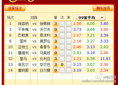 儿童福利等 儿童福利等